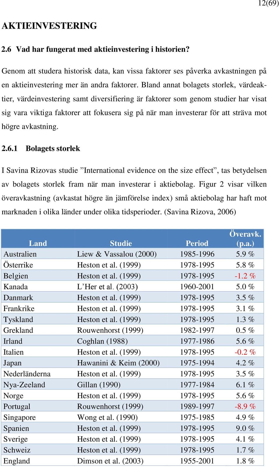 Bland annat bolagets storlek, värdeaktier, värdeinvestering samt diversifiering är faktorer som genom studier har visat sig vara viktiga faktorer att fokusera sig på när man investerar för att sträva