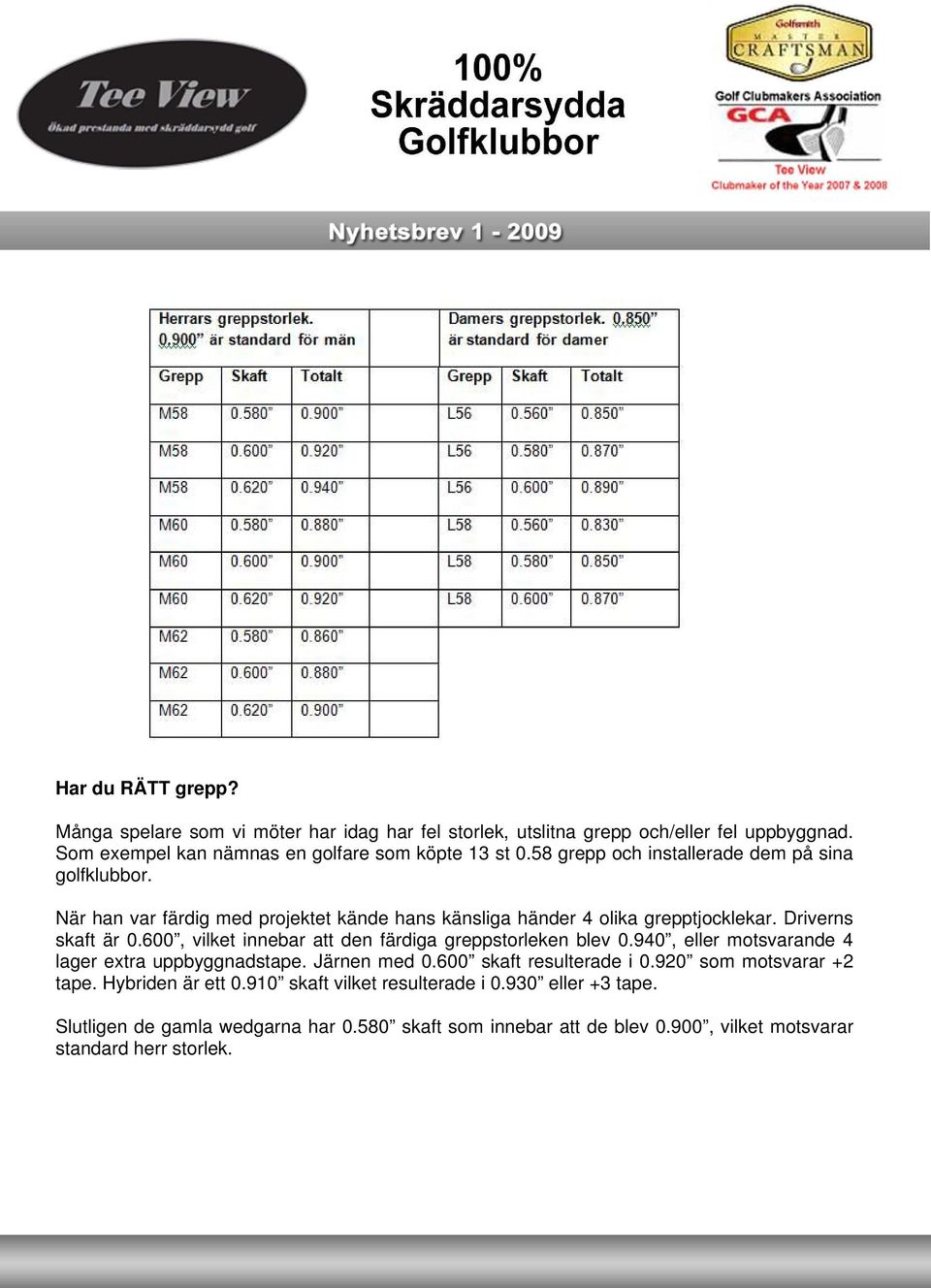 600, vilket innebar att den färdiga greppstorleken blev 0.940, eller motsvarande 4 lager extra uppbyggnadstape. Järnen med 0.600 skaft resulterade i 0.