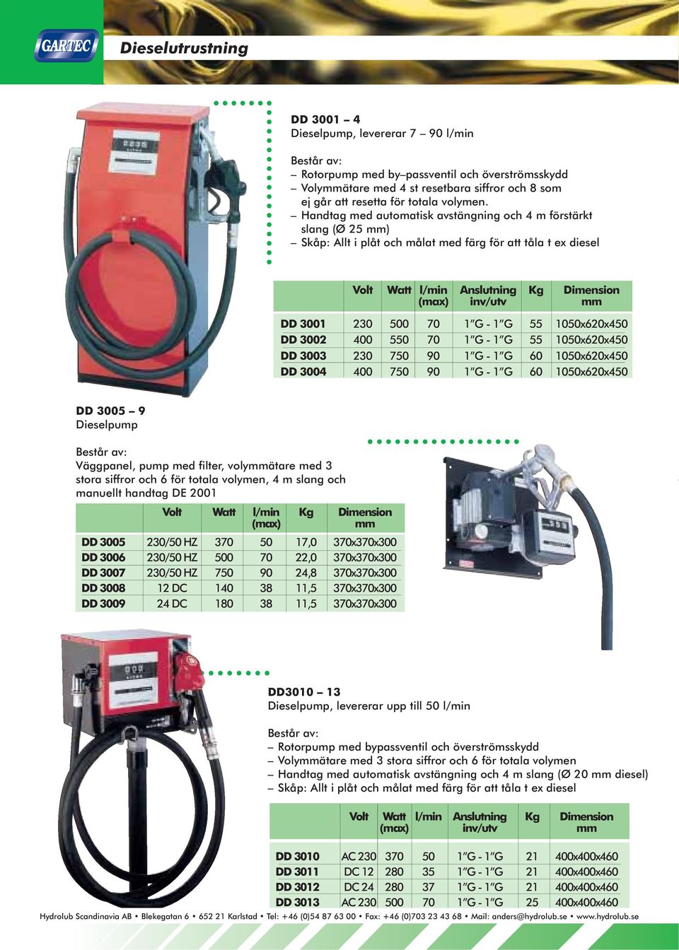 500 70 1 G - 1 G 55 1050x620x450 DD 3002 400 550 70 1 G - 1 G 55 1050x620x450 DD 3003 230 750 90 1 G - 1 G 60 1050x620x450 DD 3004 400 750 90 1 G - 1 G 60 1050x620x450 DD 3005 9 Dieselpump Väggpanel,