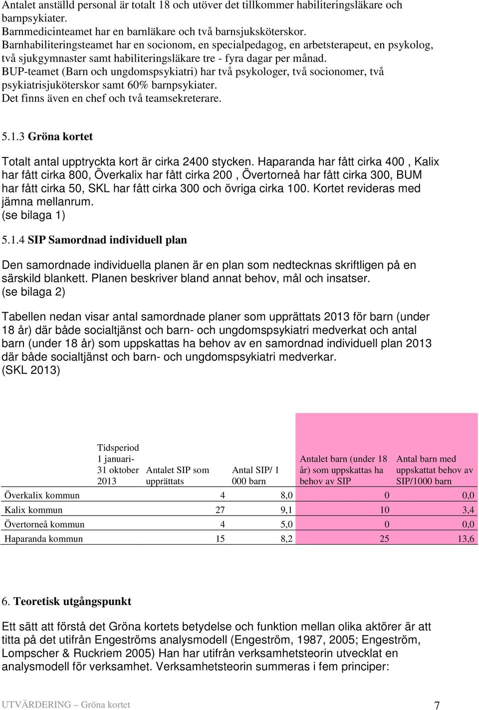 BUP-teamet (Barn och ungdomspsykiatri) har två psykologer, två socionomer, två psykiatrisjuköterskor samt 60% barnpsykiater. Det finns även en chef och två teamsekreterare. 5.1.