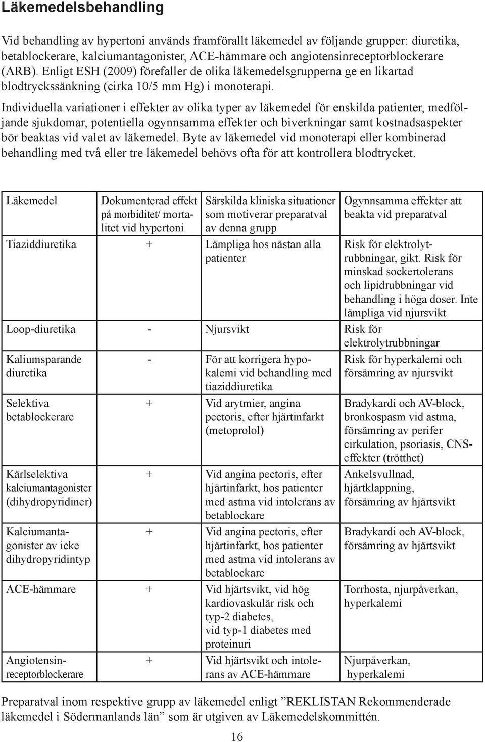 Individuella variationer i effekter av olika typer av läkemedel för enskilda patienter, medföljande sjukdomar, potentiella ogynnsamma effekter och biverkningar samt kostnadsaspekter bör beaktas vid