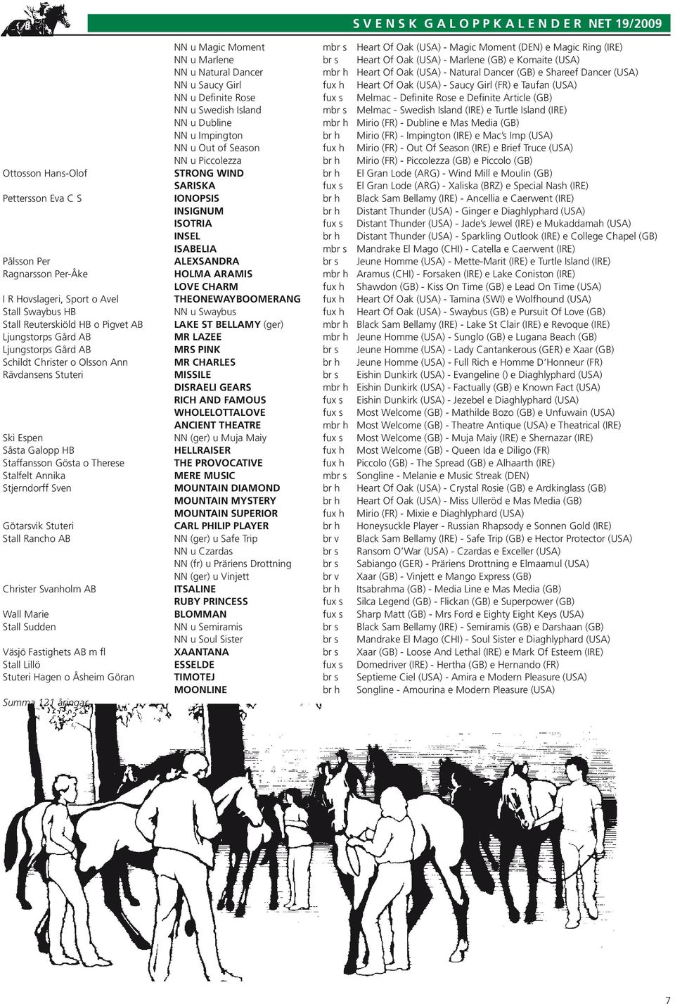 Melmac - Definite Rose e Definite Article (GB) NN u Swedish Island mbr s Melmac - Swedish Island (IRE) e Turtle Island (IRE) NN u Dubline mbr h Mirio (FR) - Dubline e Mas Media (GB) NN u Impington br