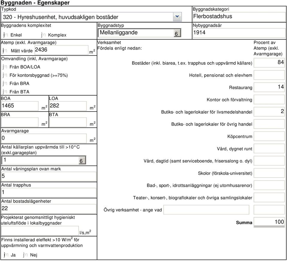 Fördela enligt nedan: 6 Byggnadskategori Flerbostadshus Nybyggnadsår 94 Bostäder (inkl. biarea, t.ex.