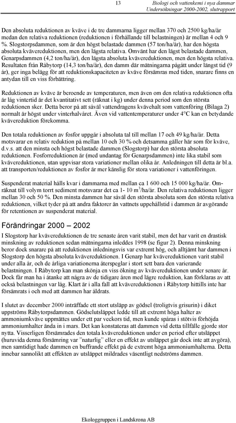 Slogstorpsdammen, som är den högst belastade dammen (57 ton/ha/år), har den högsta absoluta kvävereduktionen, men den lägsta relativa.