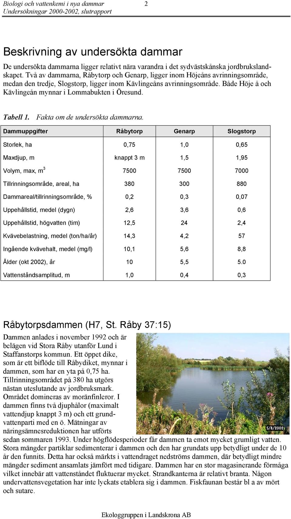 Både Höje å och Kävlingeån mynnar i Lommabukten i Öresund. Tabell 1. Fakta om de undersökta dammarna.