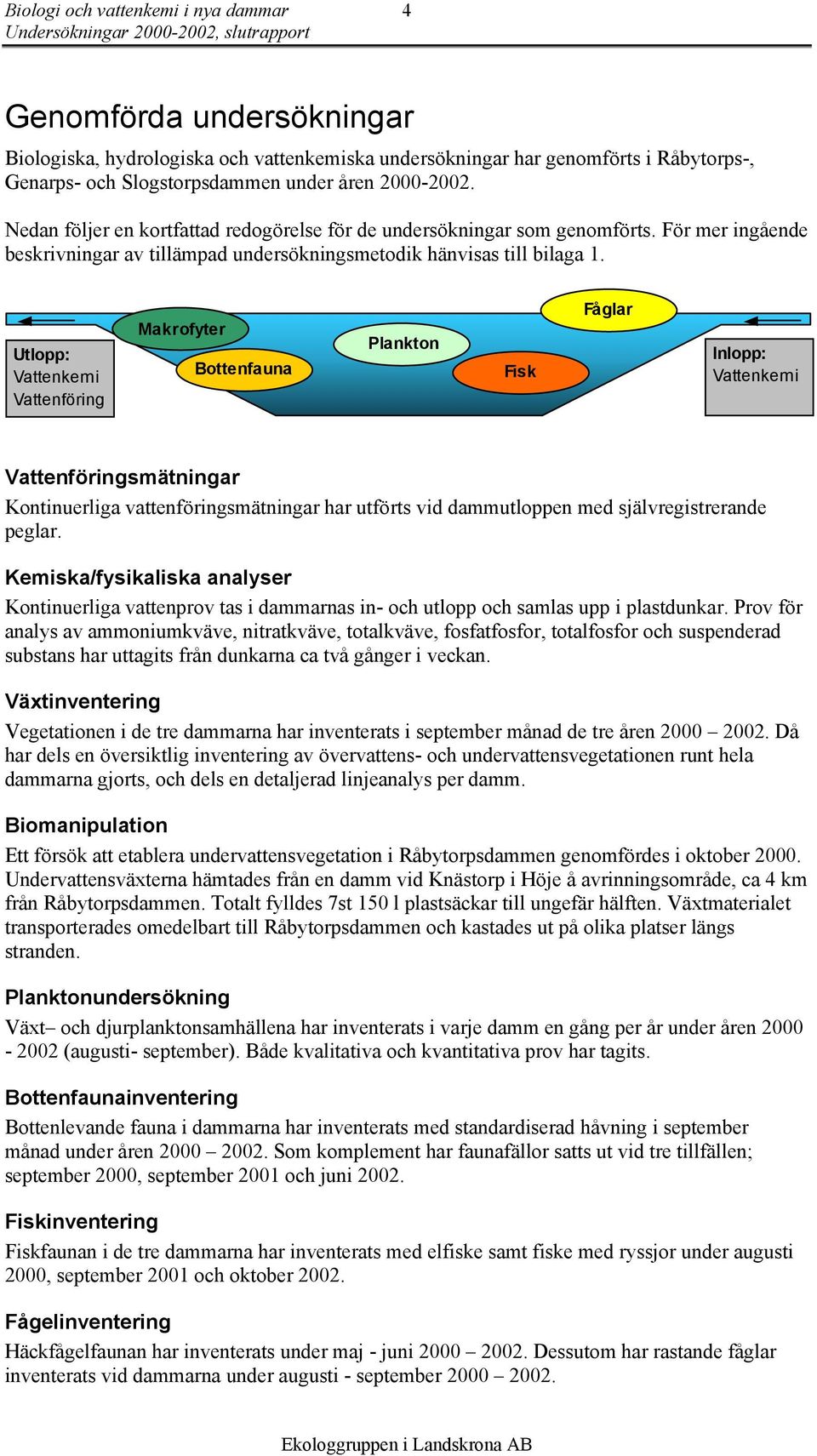 För mer ingående beskrivningar av tillämpad undersökningsmetodik hänvisas till bilaga 1.