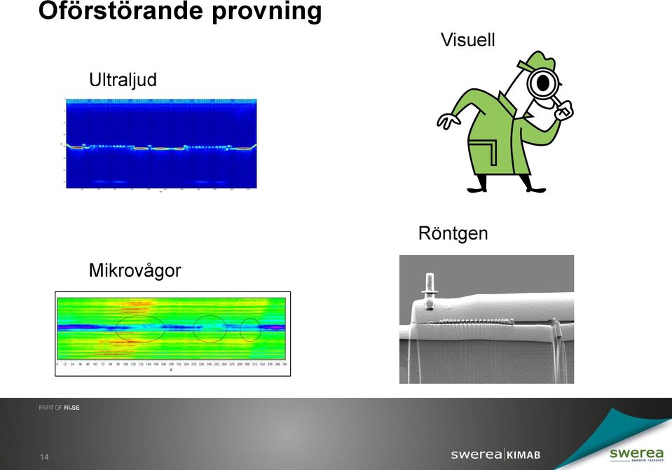 Visuell