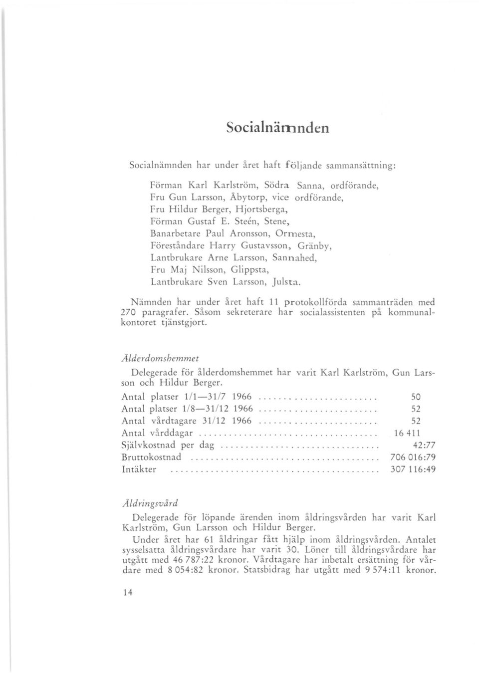 teen, Stene, Banarbetare Paul Aronsson, Orn1esta, Föreståndare Harry Gustavsson, Gränby, Lantbrukare Arne Larsson, Sannahed, Fru Maj Nilsson, Glippsta, Lantbrukare Sven Larsson, Julsta.