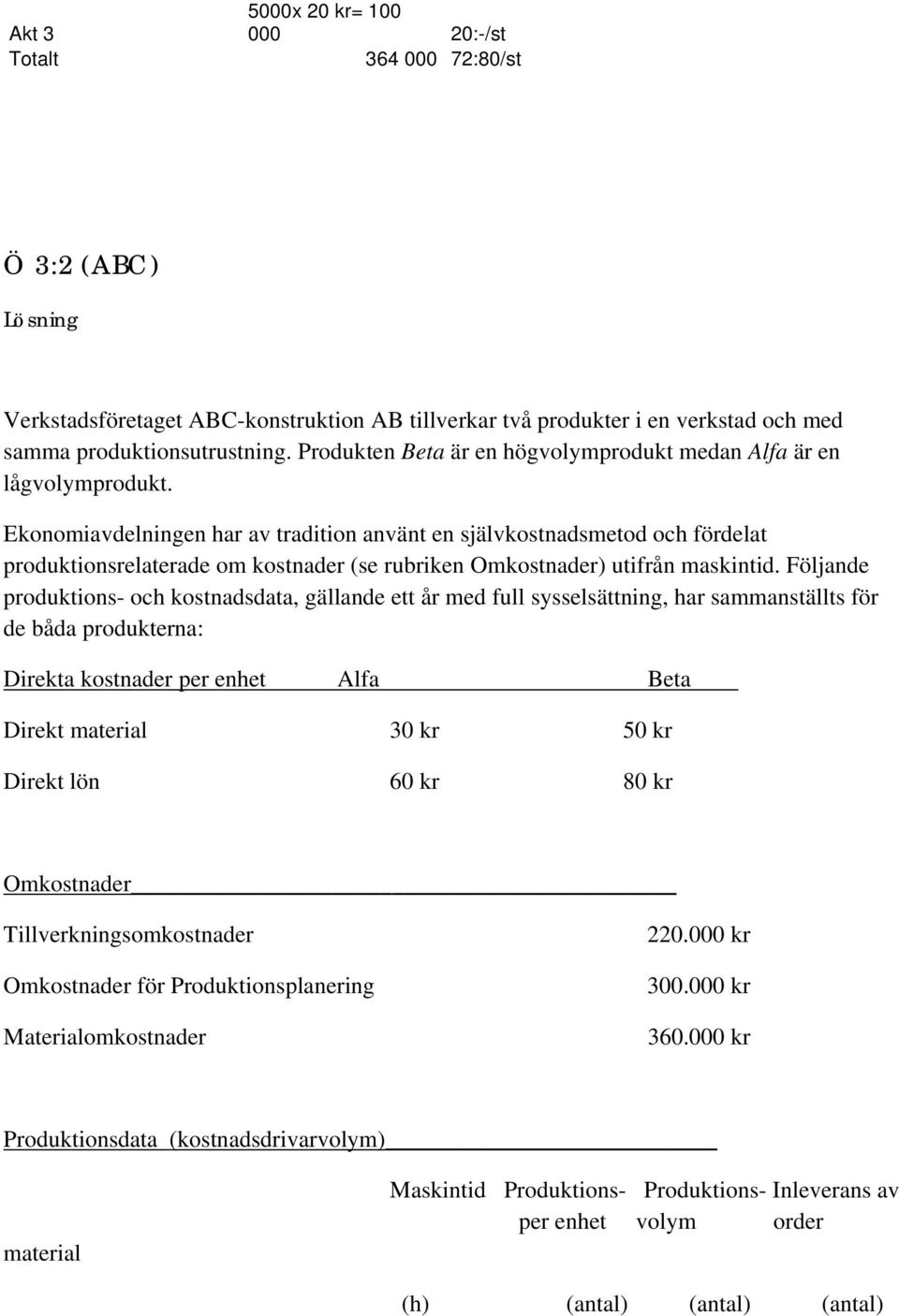 Ekonomiavdelningen har av tradition använt en självkostnadsmetod och fördelat produktionsrelaterade om kostnader (se rubriken Omkostnader) utifrån maskintid.