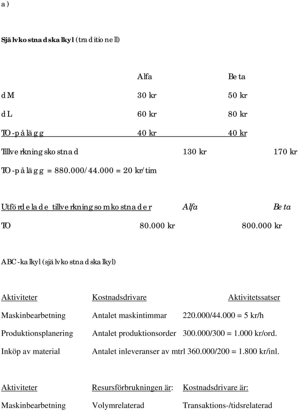 000 kr ABC-kalkyl (självkostnadskalkyl) Aktiviteter Kostnadsdrivare Aktivitetssatser Maskinbearbetning Antalet maskintimmar 220.000/44.