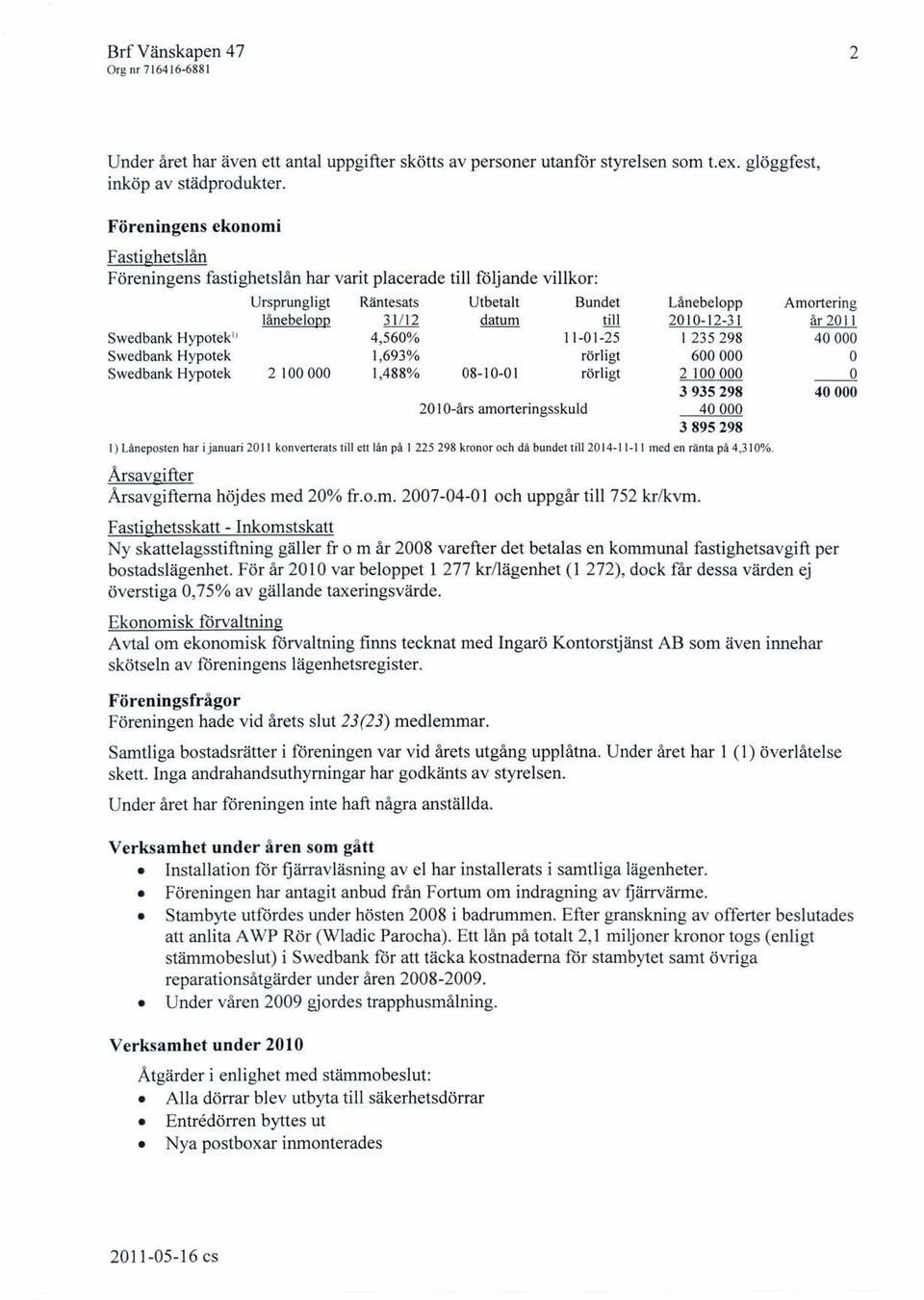 11-01-25 Swedbank Hypotek 1,693% rörligt Swedbank Hypotek 2 100000 1,488% 08-10-0 I rörligt 20 l-års amorteringsskuld Lånebelopp 2010-12-31 I 235298 600000 2 100000 3935298 40000 3895298 I)