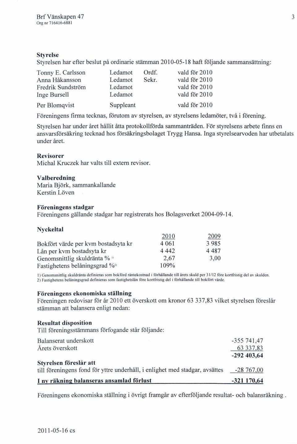 vald för 2010 Fredrik Sundström Ledamot vald för 2010 Inge Bursell Ledamot vald för 2010 Per Blomqvist Suppleant vald för 2010 Föreningens firma tecknas, förutom av styrelsen, av styrelsens