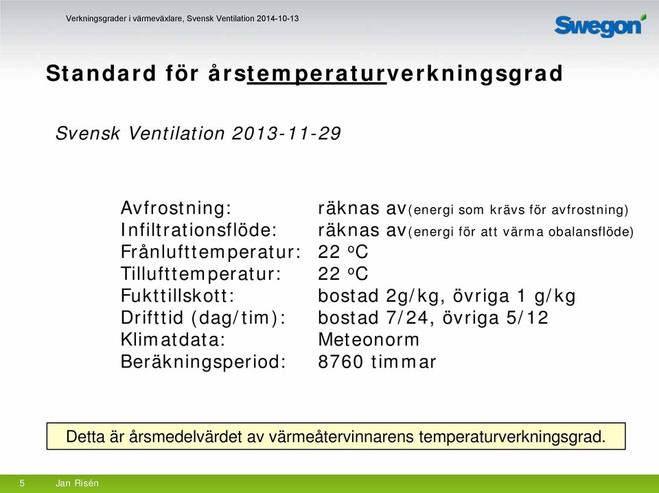 (dag/tim): bostad 7/24, övriga 5/12 Klimatdata: Meteonorm Beräkningsperiod: 8760 timmar räknas av(energi som krävs