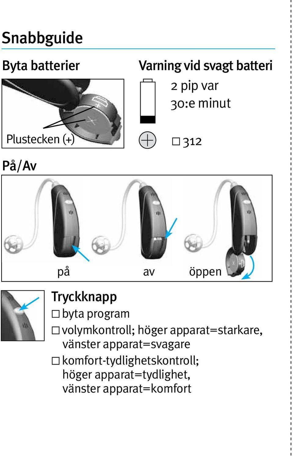 volymkontroll; höger apparat=starkare, vänster apparat=svagare