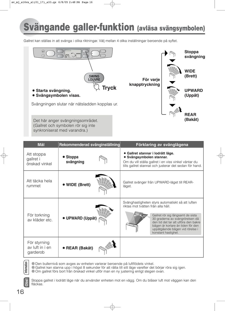 Tryck För varje knapptryckning WIDE (Brett) UPWARD (Uppåt) Svängningen slutar när nätsladden kopplas ur. Det här anger svängningsområdet. (Gallret och symbolen rör sig inte synkroniserat med varandra.