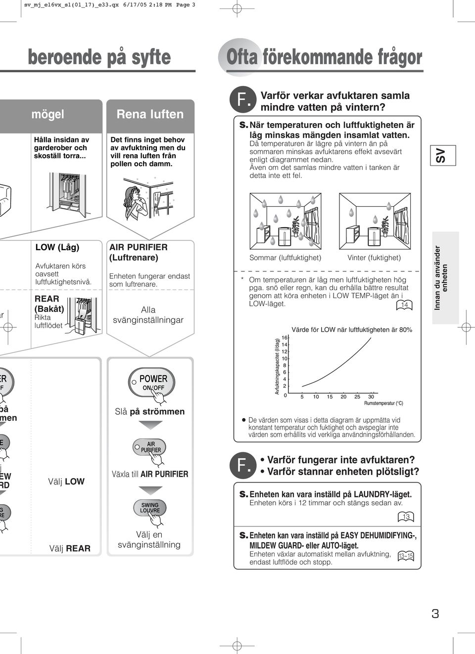 När temperaturen och luftfuktigheten är låg minskas mängden insamlat vatten. Då temperaturen är lägre på vintern än på sommaren minskas avfuktarens effekt avsevärt enligt diagrammet nedan.