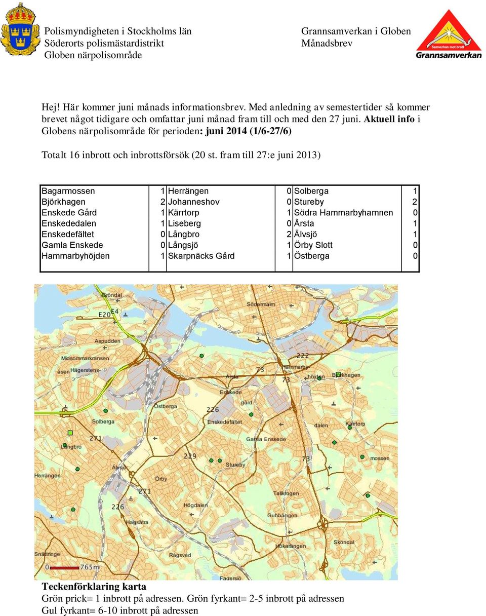 Aktuell info i Globens närpolisområde för perioden: juni 2014 (1/6-27/6) Totalt 16 inbrott och inbrottsförsök (20 st.