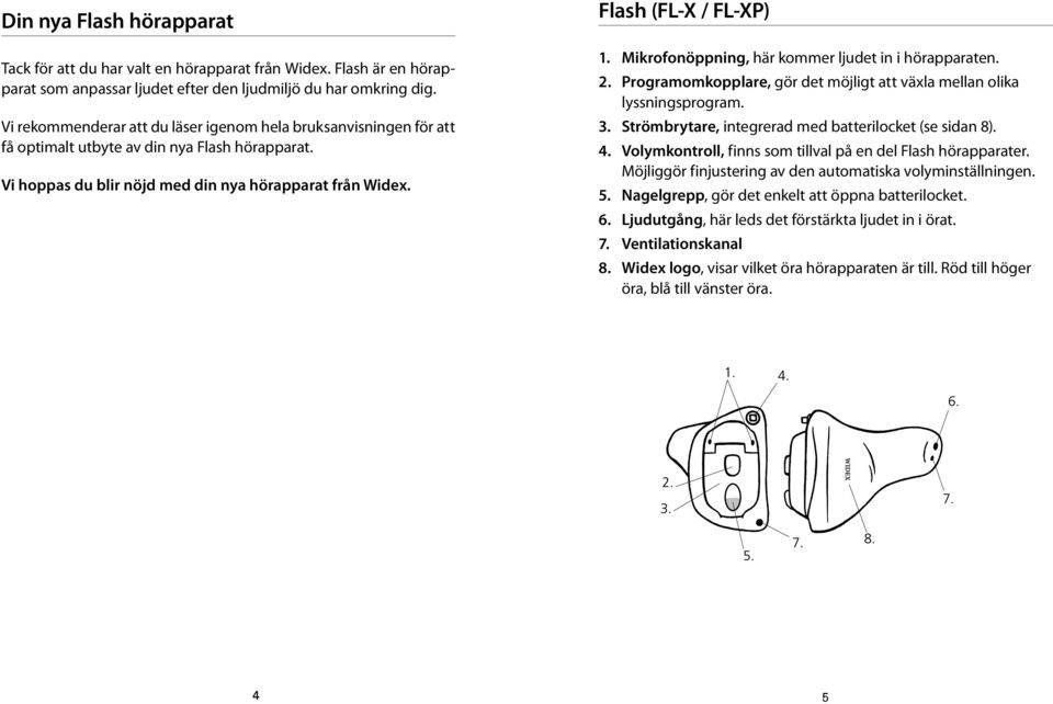 Mikrofonöppning, här kommer ljudet in i hörapparaten. 2. Programomkopplare, gör det möjligt att växla mellan olika lyssningsprogram. 3. Strömbrytare, integrerad med batterilocket (se sidan 8). 4.