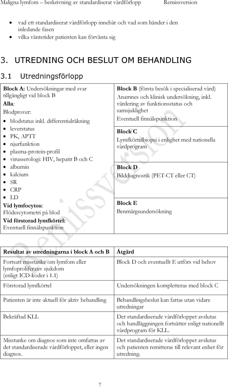 differentialräkning leverstatus PK, APTT njurfunktion plasma-protein-profil virusserologi: HIV, hepatit B och C albumin kalcium SR CRP LD Vid lymfocytos: Flödescytometri på blod Vid förstorad