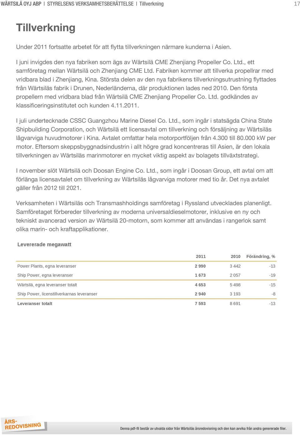 Fabriken kommer att tillverka propellrar med vridbara blad i Zhenjiang, Kina.