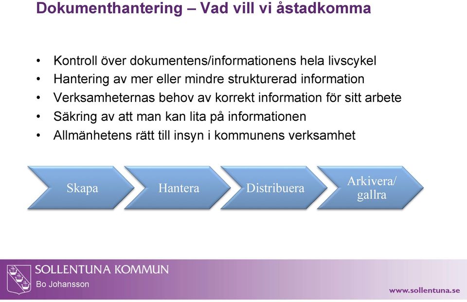 av korrekt information för sitt arbete Säkring av att man kan lita på informationen