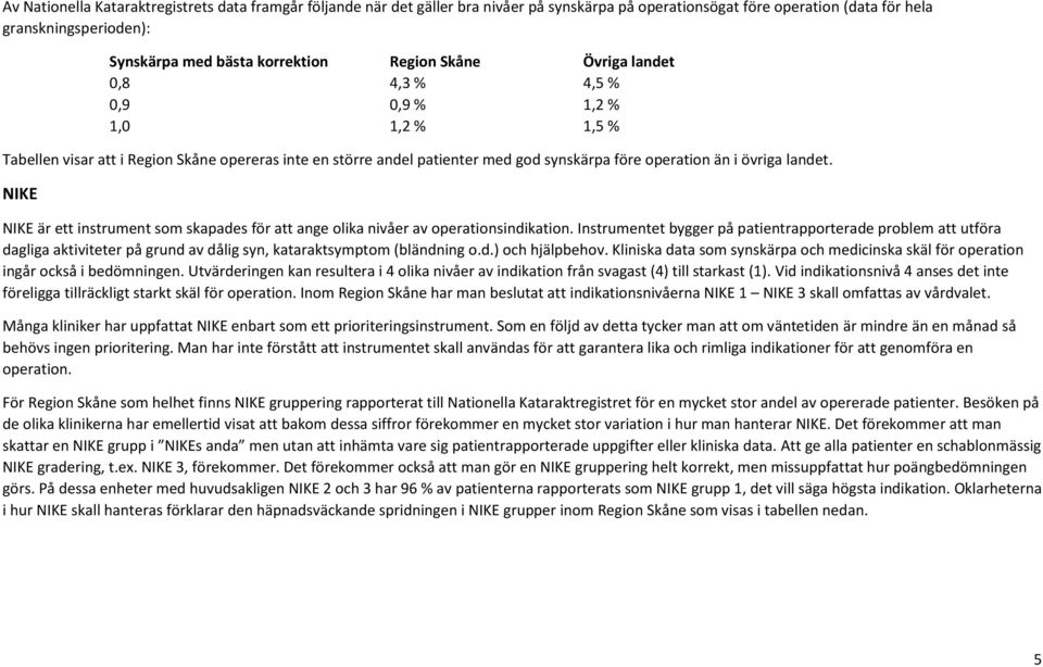 landet. NIKE NIKE är ett instrument som skapades för att ange olika nivåer av operationsindikation.