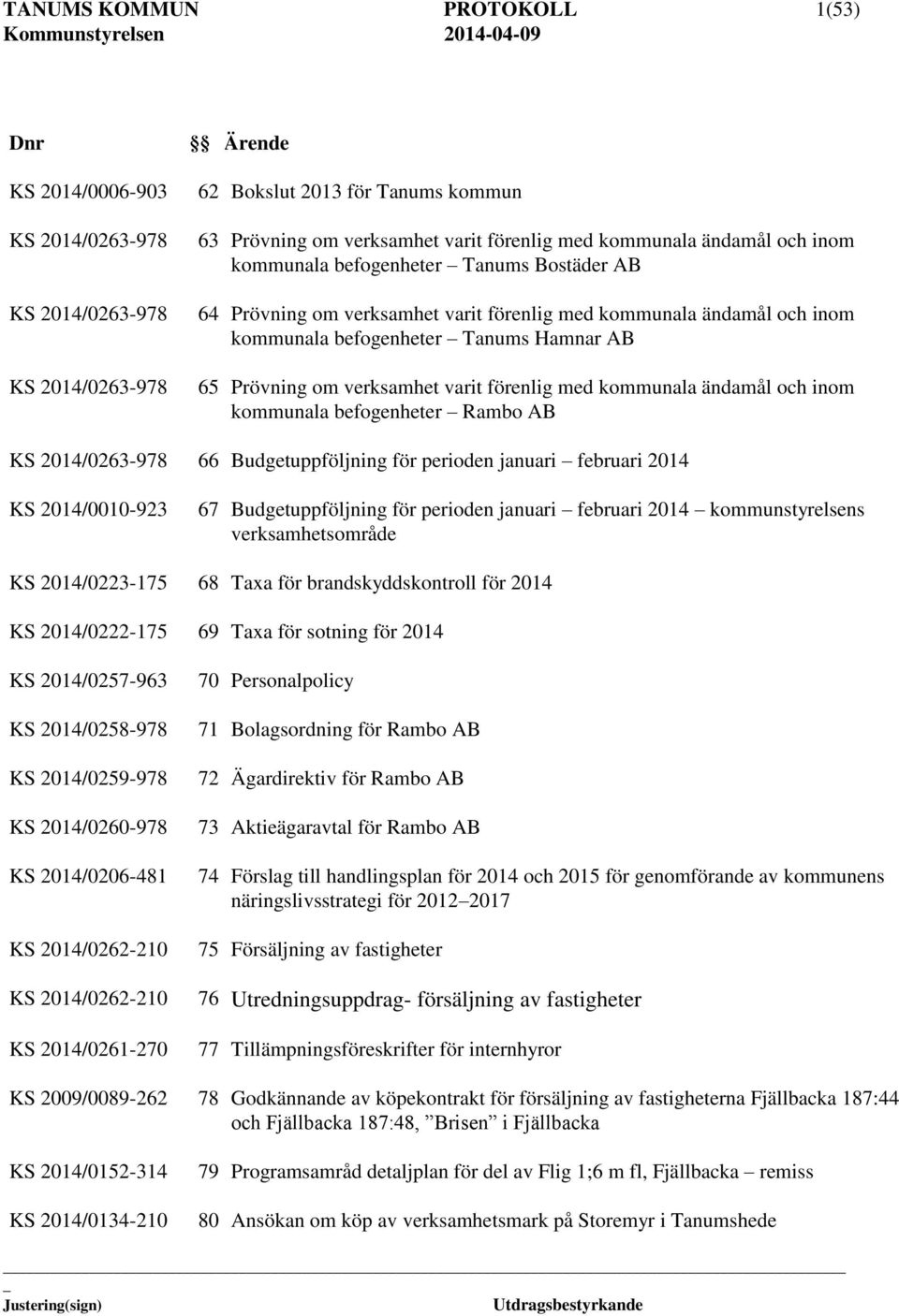 varit förenlig med kommunala ändamål och inom kommunala befogenheter Rambo AB KS 2014/0263-978 66 Budgetuppföljning för perioden januari februari 2014 KS 2014/0010-923 67 Budgetuppföljning för