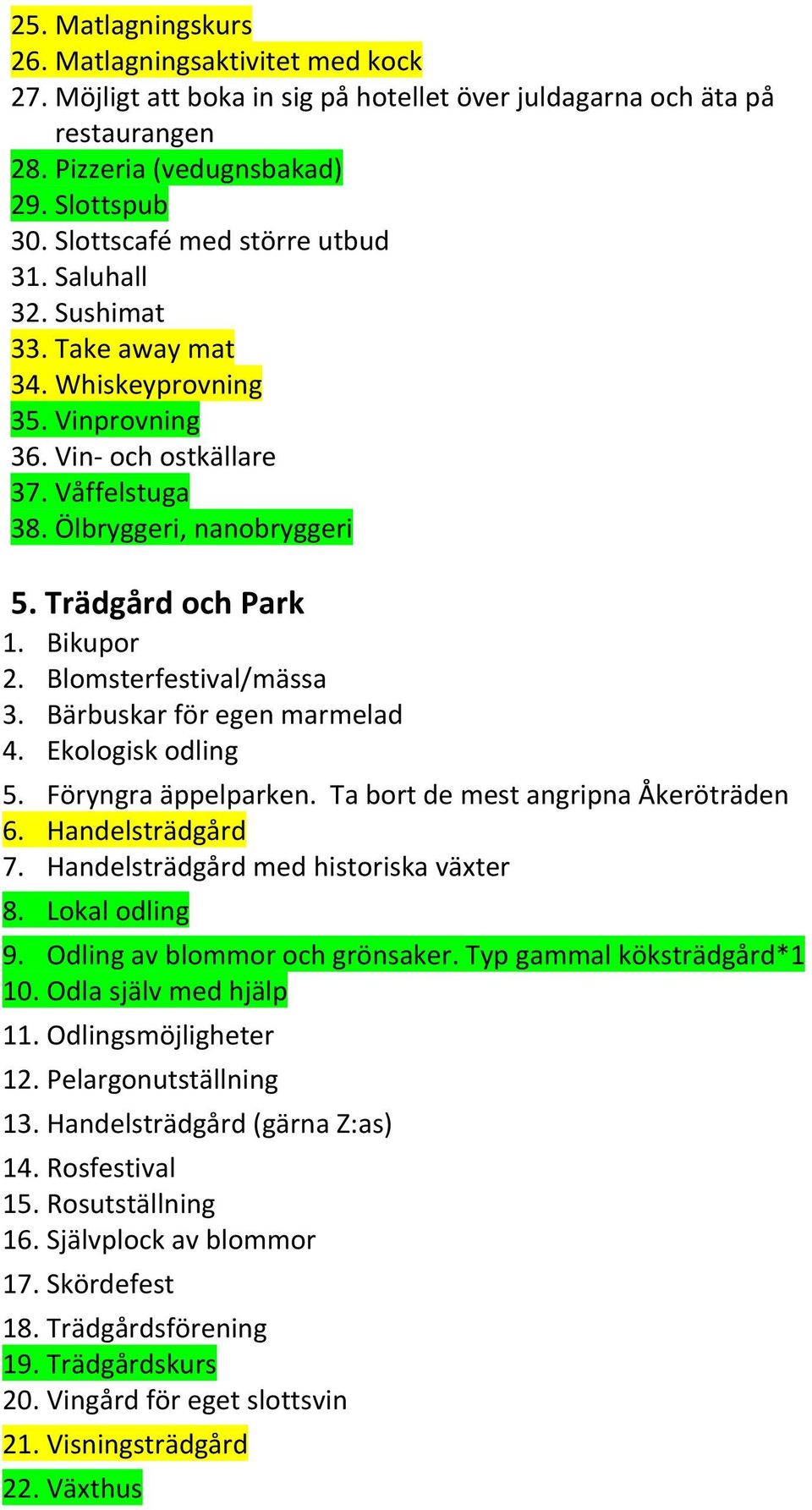 Bikupor 2. Blomsterfestival/mässa 3. Bärbuskar för egen marmelad 4. Ekologisk odling 5. Föryngra äppelparken. Ta bort de mest angripna Åkeröträden 6. Handelsträdgård 7.