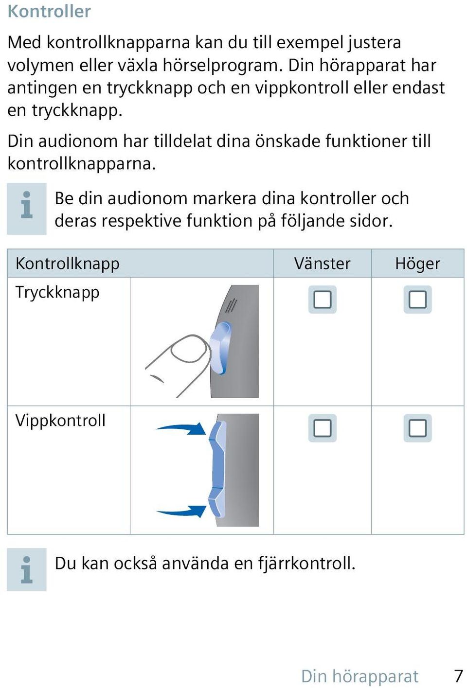 Din audionom har tilldelat dina önskade funktioner till kontrollknapparna.