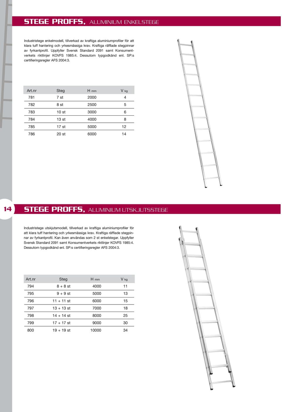 nr Steg H mm V kg 781 7 st 2000 4 782 8 st 2500 5 783 10 st 3000 6 784 13 st 4000 8 785 17 st 5000 12 786 20 st 6000 14 14 Stege Proffs, Aluminium Utskjutsstege Industristege utskjutsmodell,