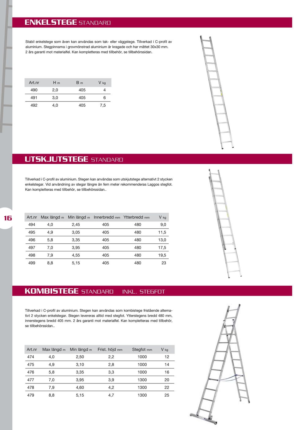 nr H m B m V kg 490 2,0 405 4 491 3,0 405 6 492 4,0 405 7,5 utskjutstege standard Tillverkad i C-profil av aluminium. Stegen kan användas som utskjutstege alternativt 2 stycken enkelstegar.