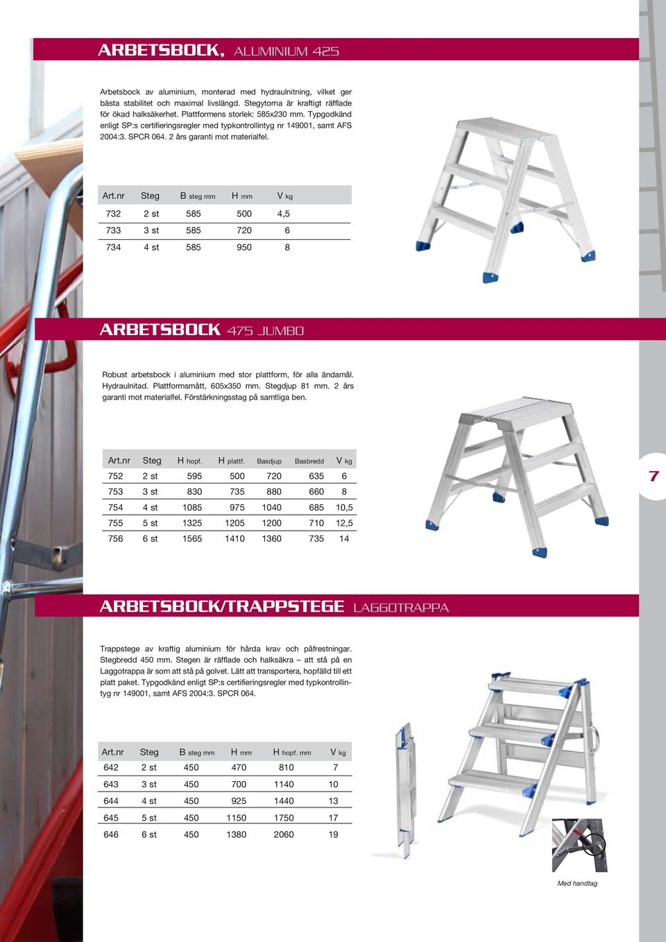 nr Steg B steg mm H mm V kg 732 2 st 585 500 4,5 733 3 st 585 720 6 734 4 st 585 950 8 Arbetsbock 475 jumbo Robust arbetsbock i aluminium med stor plattform, för alla ändamål. Hydraulnitad.