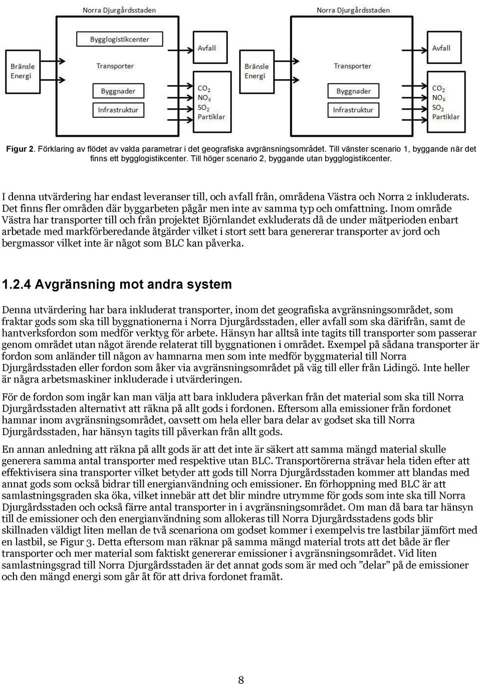 Det finns fler områden där byggarbeten pågår men inte av samma typ och omfattning.