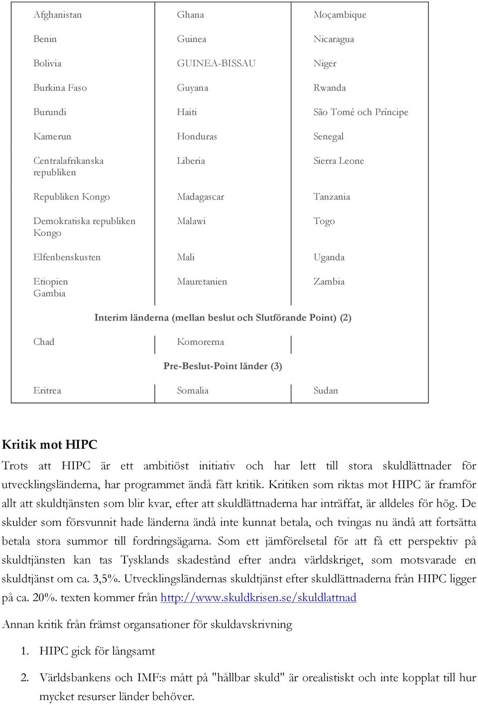 Slutförande Point) (2) Chad Komorerna Pre-Beslut-Point länder (3) Eritrea Somalia Sudan Kritik mot HIPC Trots att HIPC är ett ambitiöst initiativ och har lett till stora skuldlättnader för