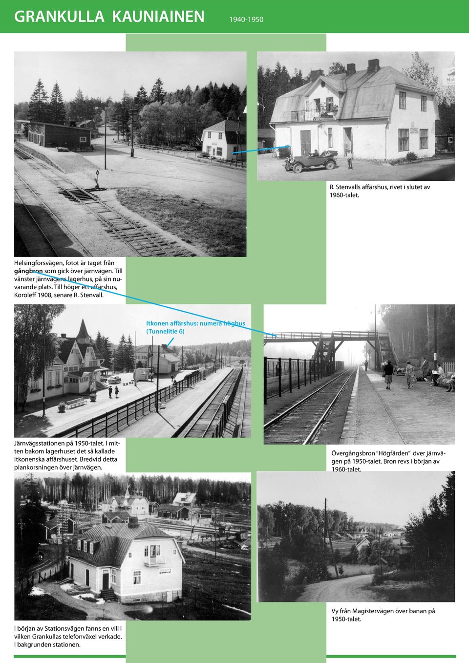 Itkonen affärshus: numera höghus (Tunnelitie 6) Järnvägsstationen på 1950-talet. I mitten bakom lagerhuset det så kallade Itkonenska affärshuset.