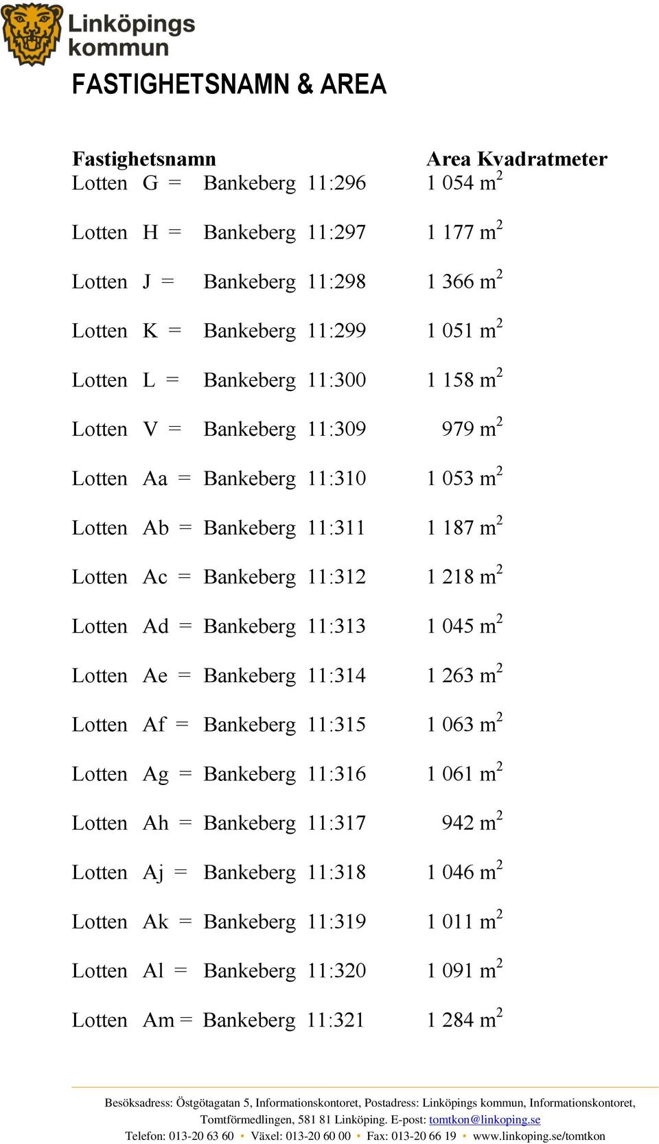 Ac = Bankeberg 11:312 1 218 m 2 Lotten Ad = Bankeberg 11:313 1 045 m 2 Lotten Ae = Bankeberg 11:314 1 263 m 2 Lotten Af = Bankeberg 11:315 1 063 m 2 Lotten Ag = Bankeberg 11:316 1 061 m