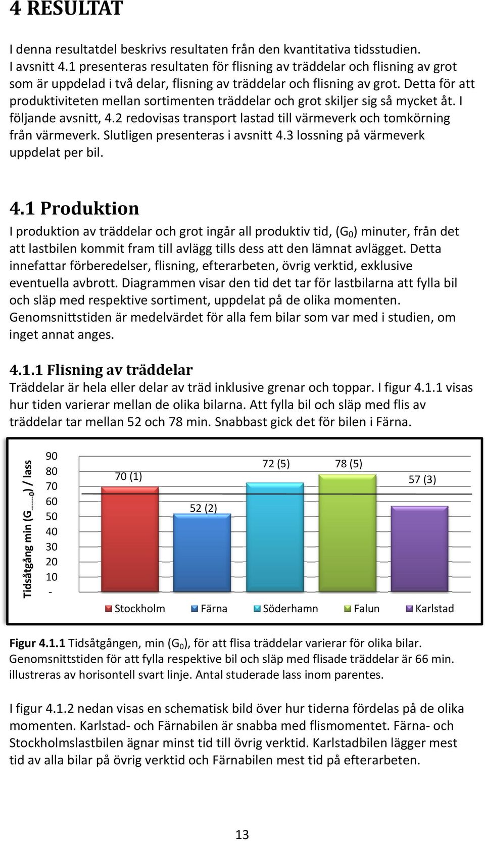 Detta för att produktiviteten mellan sortimenten träddelar och grot skiljer sig så mycket åt. I följande avsnitt, 4.2 redovisas transport lastad till värmeverk och tomkörning från värmeverk.