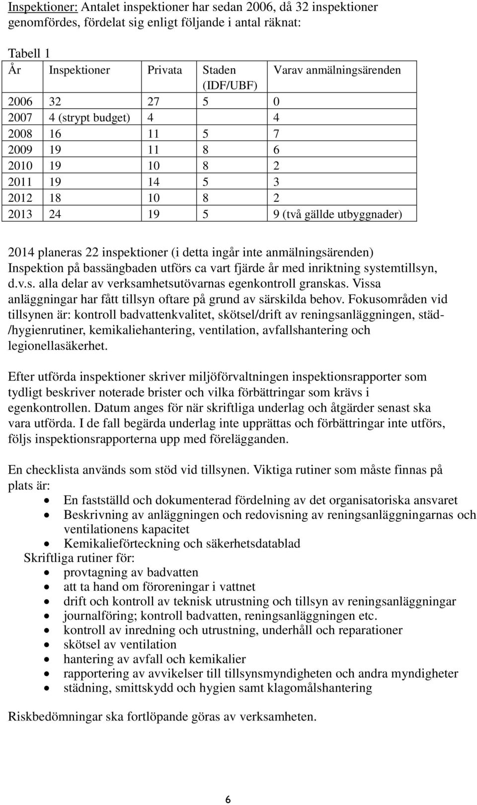 detta ingår inte anmälningsärenden) Inspektion på bassängbaden utförs ca vart fjärde år med inriktning systemtillsyn, d.v.s. alla delar av verksamhetsutövarnas egenkontroll granskas.