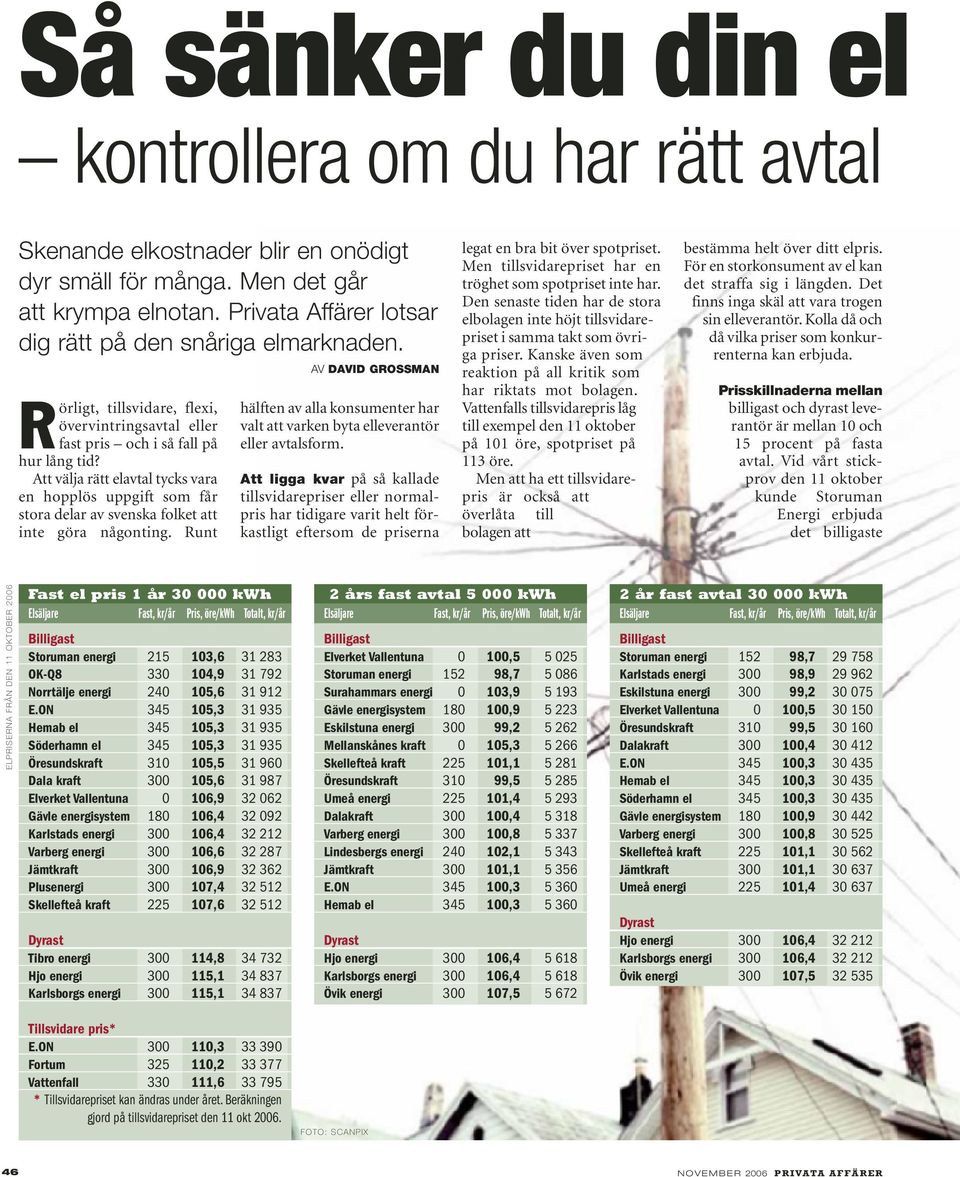 Att välja rätt elavtal tycks vara en hopplös uppgift som får stora delar av svenska folket att inte göra någonting.