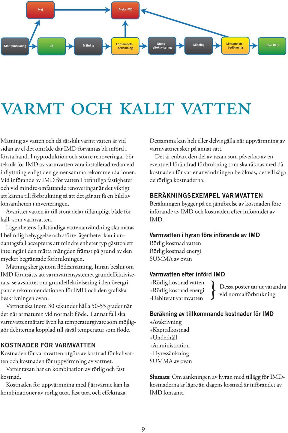 I nyproduktion och större renoveringar bör teknik för IMD av varmvatten vara installerad redan vid inflyttning enligt den gemensamma rekommendationen.