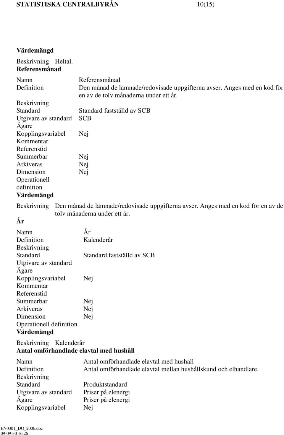 Anges med en kod för en av de tolv månaderna under ett år. fastställd av SCB SCB Den månad de lämnade/redovisade uppgifterna avser.