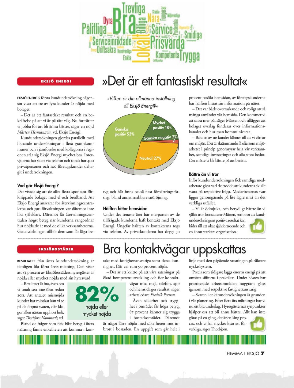 Kundundersökningen gjordes parallellt med liknande undersökningar i flera grannkommuner och i jämförelse med kollegorna i regionen står sig Eksjö Energi mycket bra.