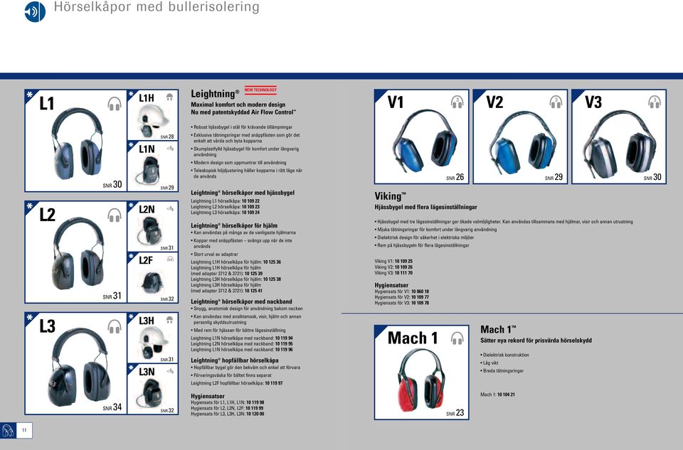 till användning Teleskopisk höjdjustering håller kopparna i rätt läge när de används Leightning hörselkåpor med hjässbygel Leightning L1 hörselkåpa: 10 109 22 Leightning L2 hörselkåpa: 10 109 23
