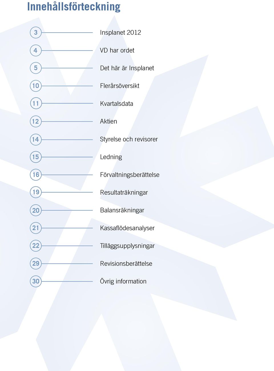 och revisorer Ledning Förvaltningsberättelse Resultaträkningar Balansräkningar