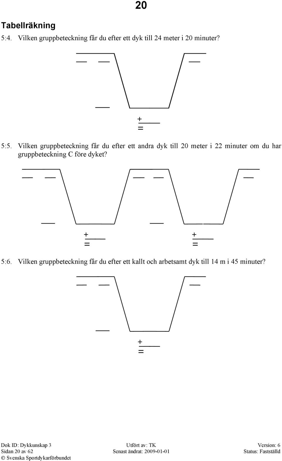 Vilken gruppbeteckning får du efter ett andra dyk till 20 meter i 22 minuter om du har