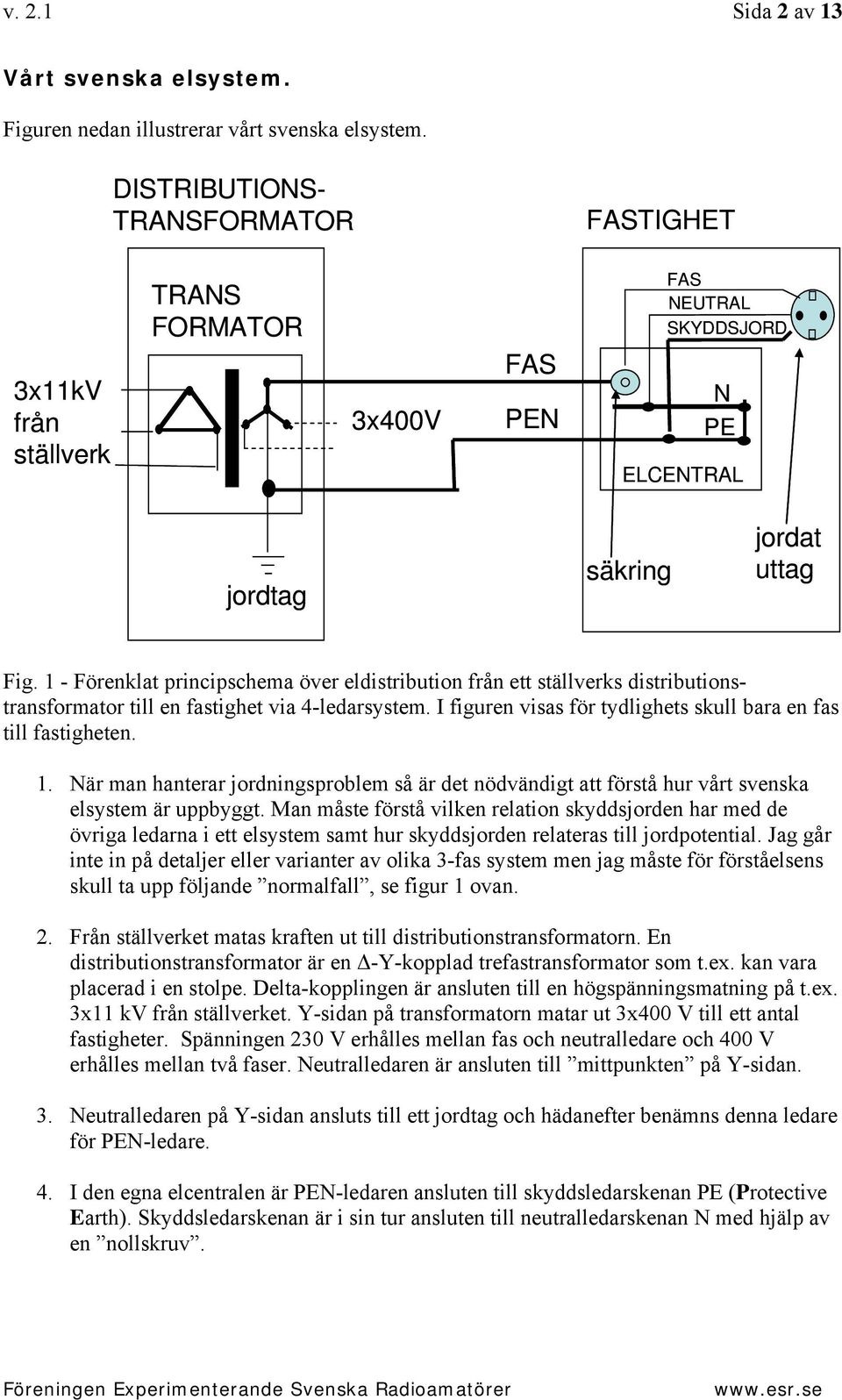 1 - Förenklat principschema över eldistribution från ett ställverks distributionstransformator till en fastighet via 4-ledarsystem. I figuren visas för tydlighets skull bara en fas till fastigheten.