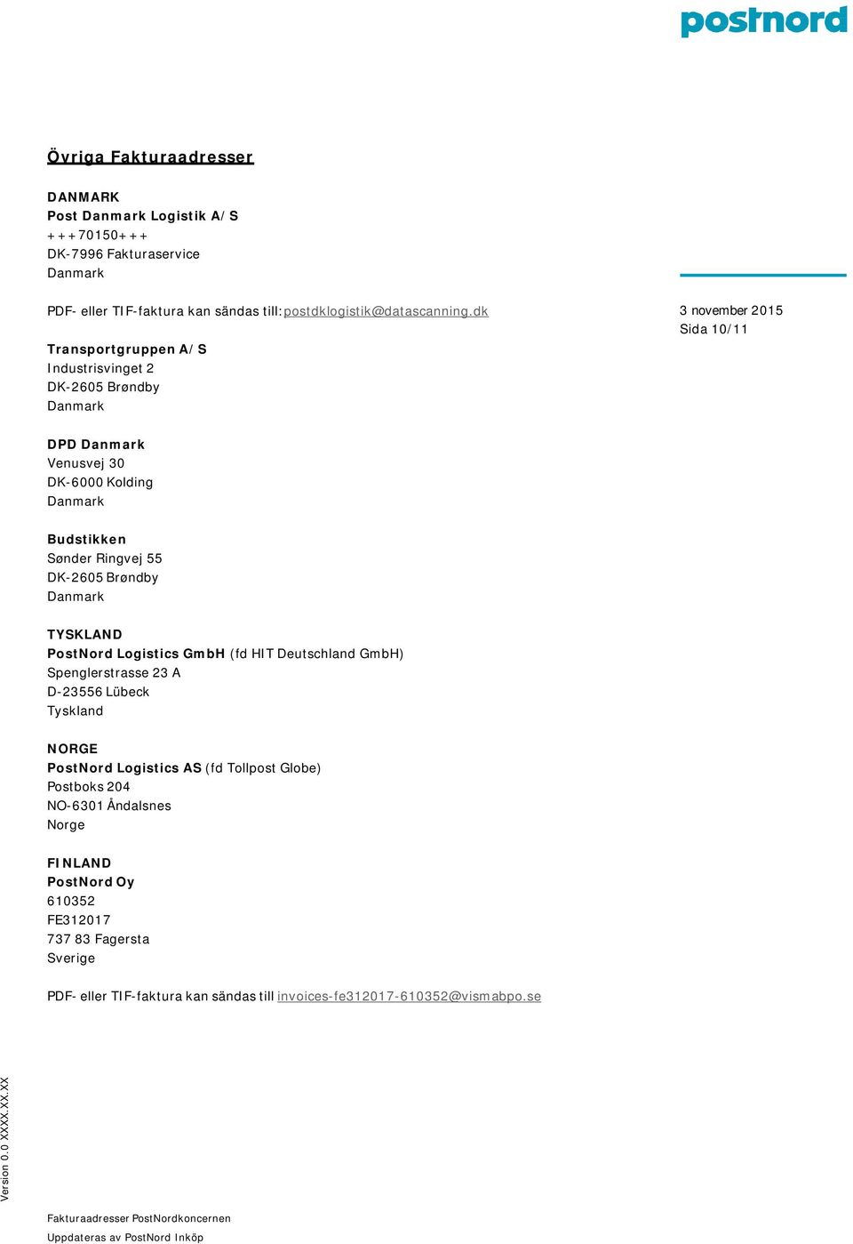 dk Transportgruppen A/S Industrisvinget 2 DK-2605 Brøndby Sida 10/11 DPD Venusvej 30 DK-6000 Kolding Budstikken Sønder Ringvej 55 DK-2605 Brøndby