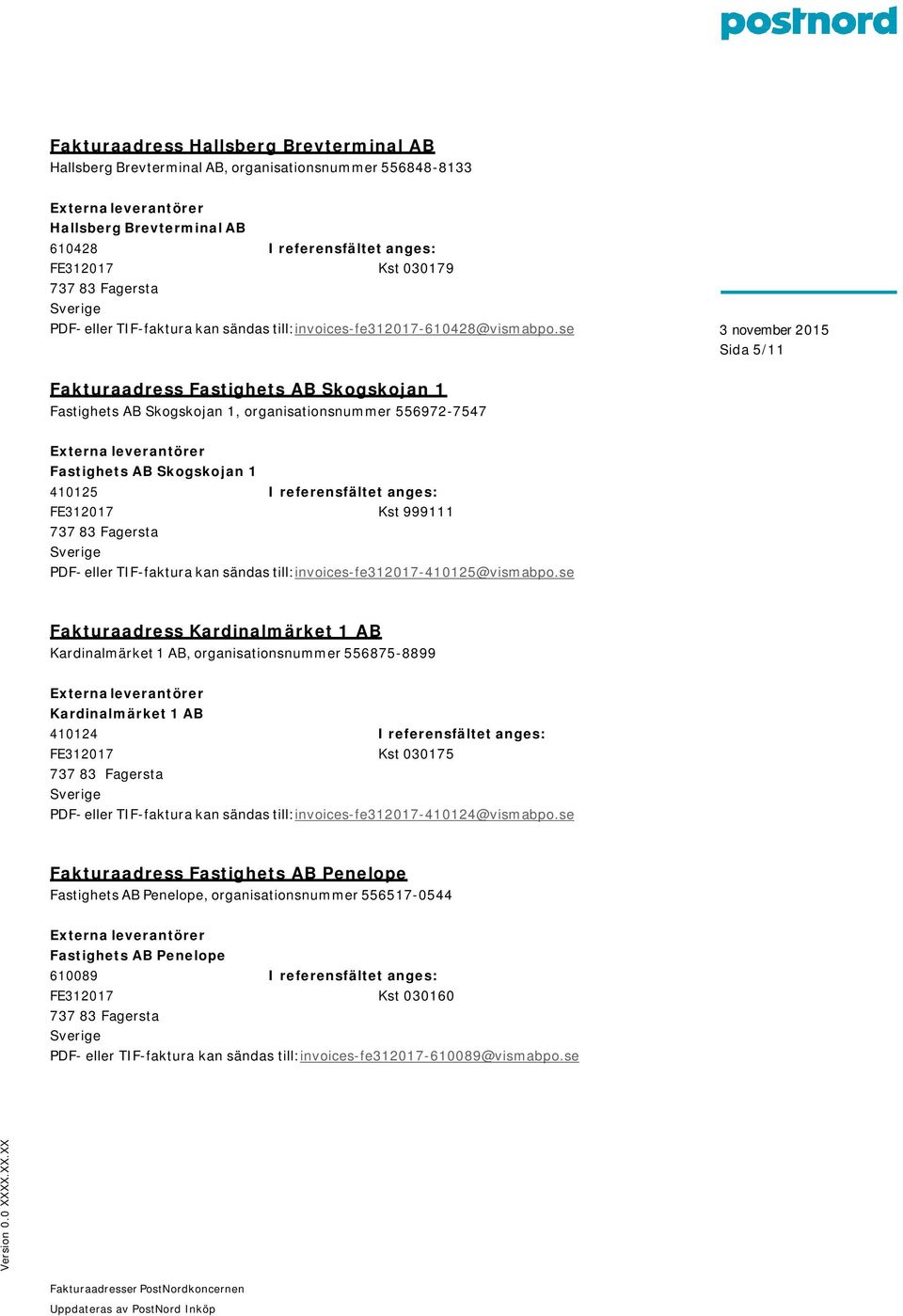 se Sida 5/11 Fakturaadress Fastighets AB Skogskojan 1 Fastighets AB Skogskojan 1, organisationsnummer 556972-7547 Fastighets AB Skogskojan 1 410125 I referensfältet anges: Kst 999111 PDF- eller