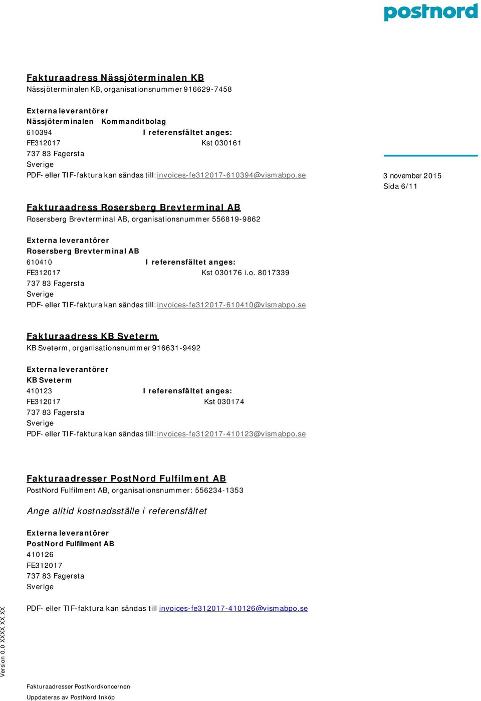 se Sida 6/11 Fakturaadress Rosersberg Brevterminal AB Rosersberg Brevterminal AB, organisationsnummer 556819-9862 Rosersberg Brevterminal AB 610410 I referensfältet anges: Kst 030176 i.o. 8017339 PDF- eller TIF-faktura kan sändas till:invoices-fe312017-610410@vismabpo.
