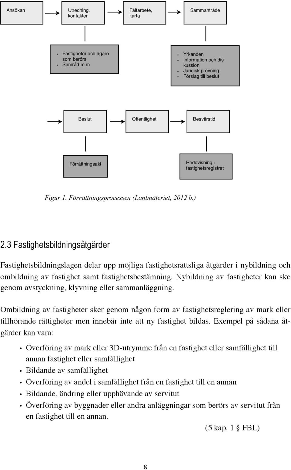 Förrättningsprocessen (Lantmäteriet, 2012 b.) 2.